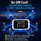 📶Mobile hotspot with full Wi-Fi coverage