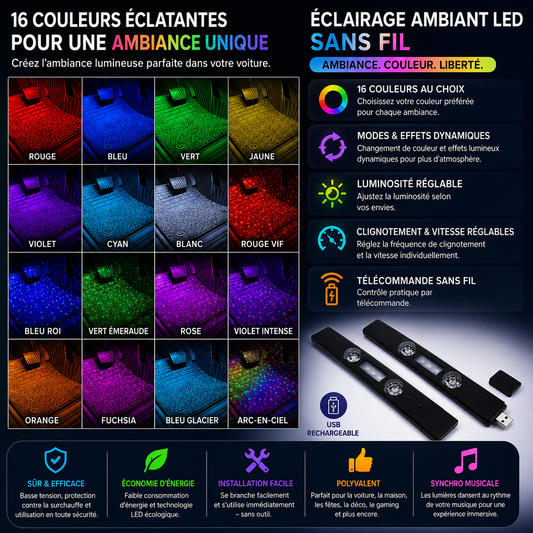 🔥 -50 % DE RÉDUCTION 🔥 Éclairage d’ambiance LED pour voiture avec recharge sans fil